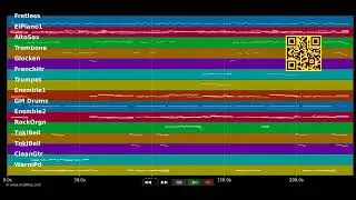 Vientos Del Sur - Luis Cobos - (PRO. MIDI demo by MIDIFILES.COM)