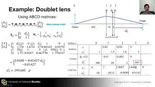 Example of ABCD matrices - First Order Optical System Design