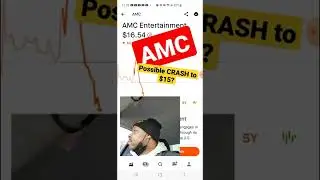 AMC possibly crashing to $15