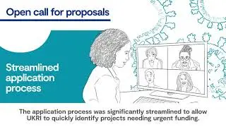 UKRI -  Application Process