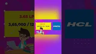 In-hand Salary of Top MNC companies| Actual CTC vs (CTC/12)  vs TakeHome Salary|