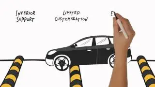 Is a shipping system right for you?