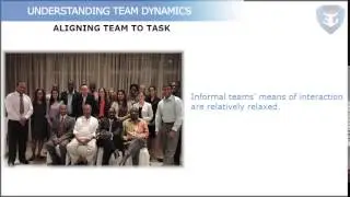 UNDERSTANDING TEAM DYNAMICS