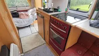 How to turn caravan gas on