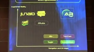 Adam Mencwał: ARnav - Augmented Reality w systemie Android @ KrakDroid 2012