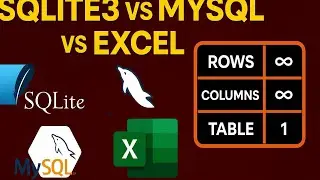 Which is Best? SQLite3, MySQL or Excel &ndash; Full Comparison and SQLite vs MySQL which is better