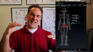 Leg Length Inequality