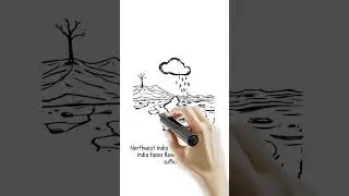 What Happens If The Indian Monsoon Fails?