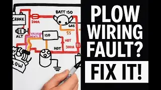 Find Your Plow Fault FAST &ndash; How Western Plow Wiring Really Works #westernplow #snowplow