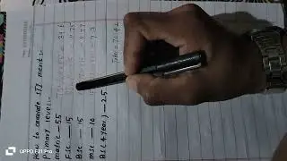 STI merit calculation formula