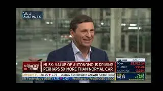 David Faber Interview with Elon after shareholders meeting.
