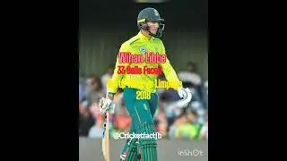 Fastest Centuries Men's T20s @Cricketfactjb #ipl23 #Ipl