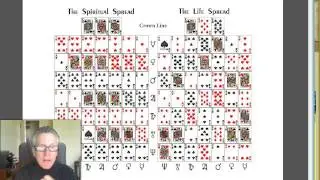 Card Lessons - Who Are Your Karma Cards?