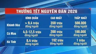 Xuất hiện mức thưởng Tết lên đến 350 triệu đồng/người | VTVIndex