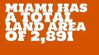What is the population of Miami?