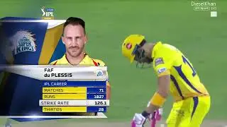 MI vs CSK IPL highlights 2019 #highlights #iplhighlights #ipl19