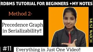 PRECEDENCE GRAPH METHOD ||MOST USEFUL IN ALL COMPETETIVE EXAMS