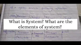 Introduction To System.. Elements of system..