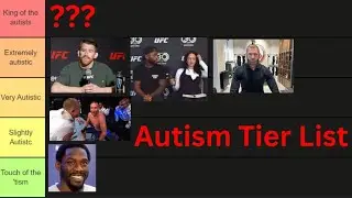 Who is the most AUTISTIC fighter in the UFC? - Tier List