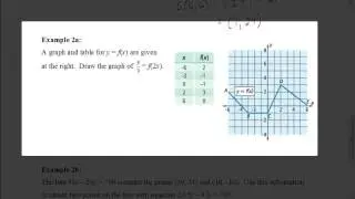 Lesson 3.5 Graph Scale Change Theorem