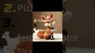 Italian Brainroot meme #ranking #funny #funpranks #itlain #brainout