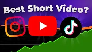 Testing TikTok, Instagram & YouTube Shorts , Real Results!