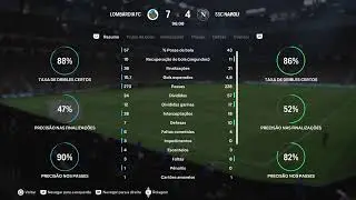 #PlayerGame [ Inter de Milão 0.1 X 0.2 Napoli  [ Liga Itália  25 Vitual PS4 ]