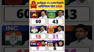 Tamil Nadu Opinion Poll 2026 | TN Election Survey | जनता की राय किसके साथ? #TamilNadu #OpinionPoll