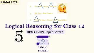 Direction Sense, Coding & Blood Relation Questions Simplified |  Logical Reasoning