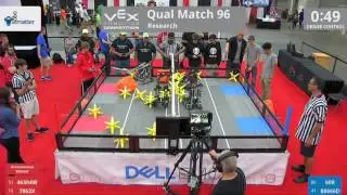 2017 VRC Res Q96 - 46304W 7862X vs 60R 88666D - 18 to 43