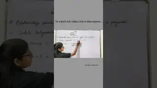 Sum of Zeroes of Cubic Polynomial of Class X by Preeti Kumawat