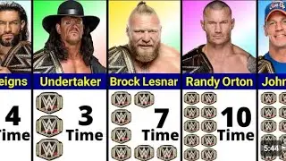 “Golden Eras of Power: WWE Championship Reigns 2000–2025”