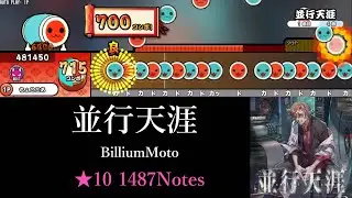 【創作譜面】【TNDE】並行天涯