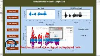 Voice Based Virtual Assistance Using Machine Learning in MATLAB - MyProjects Mart