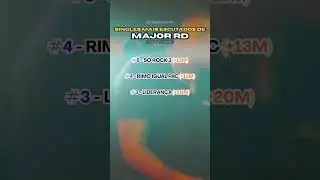 SINGLES MAIS ESCUTADOS DE MAJOR RD ⚡ #ranking #trapbrasil #trap #majorrd #hiphop