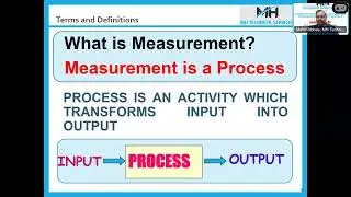 Basic Awareness of Measurement Uncertainty Evaluation in Dimensional Measurement 01/03/2025