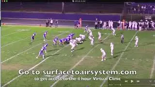 Part 2 S2A VIRTUAL CLINIC (Game Videos)