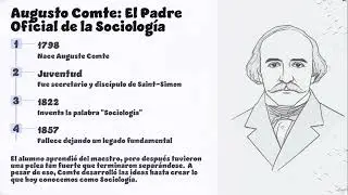 5&deg; Semestre | SOC1 | Los Fundadores de la Sociolog&iacute;a
