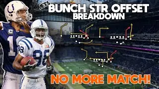 Gun Bunch STR Offset! NO MORE Match D! Great for New Madden Players. Madden NFL 24 Jet's PlayBook.