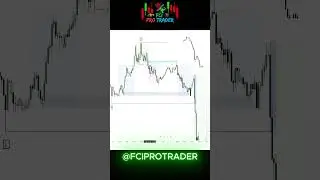 EUR USD Почему цена идет именно туда? Секреты трейдинга!