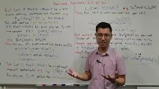 Производные функторы: Ext и Tor