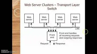 Apache Web Server and Web Server Clusters