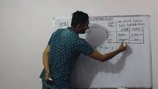 HDB3(SCRAMBLING)TUTORIAL-3 BY-SHUBHAM KUMAR