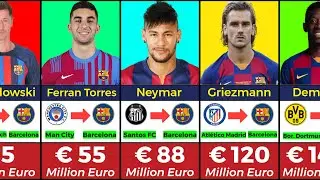 Barcelona 30 MOST Expensive Transfers of All Time |Football Collation