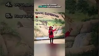kids rapping #funny #funnyvideo #rapper   .. #kids #trending #back