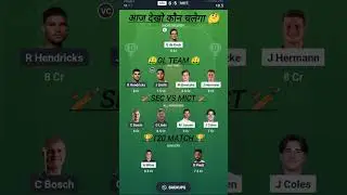 SEC vs MICT Match Prediction 🔥 | Sunrisers Eastern Cape vs MI Cape Town | #shorts