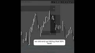 Free trading resources in my bio.