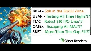 #BBAI #USAR #OMEX #TMC #SBET - RECENT RUNNER Technical Analysis