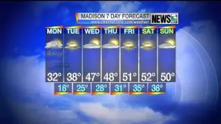 Cloudy, colder w/possible snow showers: 11/12 AM fORECAST