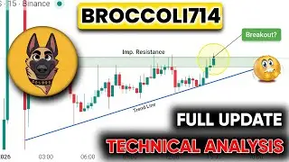BROCCOLI714 Coin Price Prediction 2026 | BROCCOLI Coin Next Move Prediction | Trader Asghar LLC 